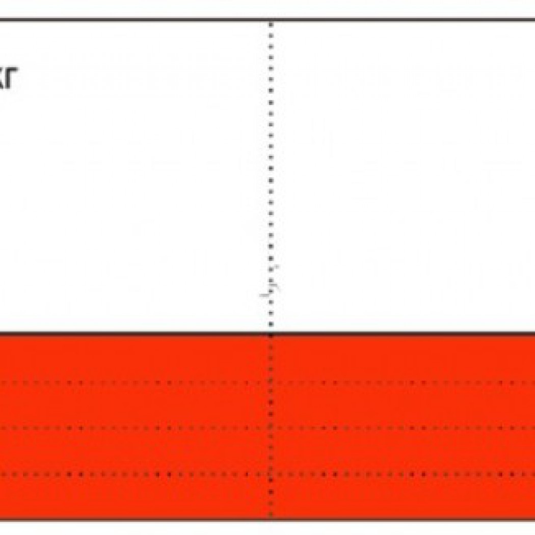<p><strong>Клуб 4 лапы Plus Hairball&nbsp;Control для комков шерсти у кошек 14 кг</strong></p>