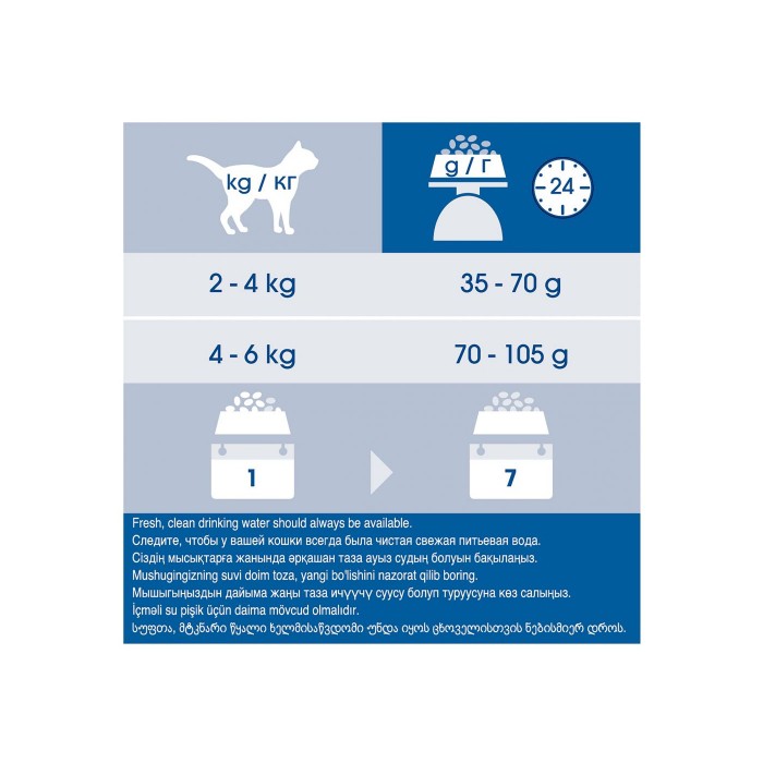 <p><strong>Формула тройного действия помогает защитить зубы от образования налета и зубного камня, содержит&nbsp;минеральные вещества&nbsp;для здоровья мочевыделительной системы и&nbsp;источники клетчатки для контроля образования комков шерсти в желудочно-кишечном тракте,&nbsp;1 кг на развес.</strong></p>