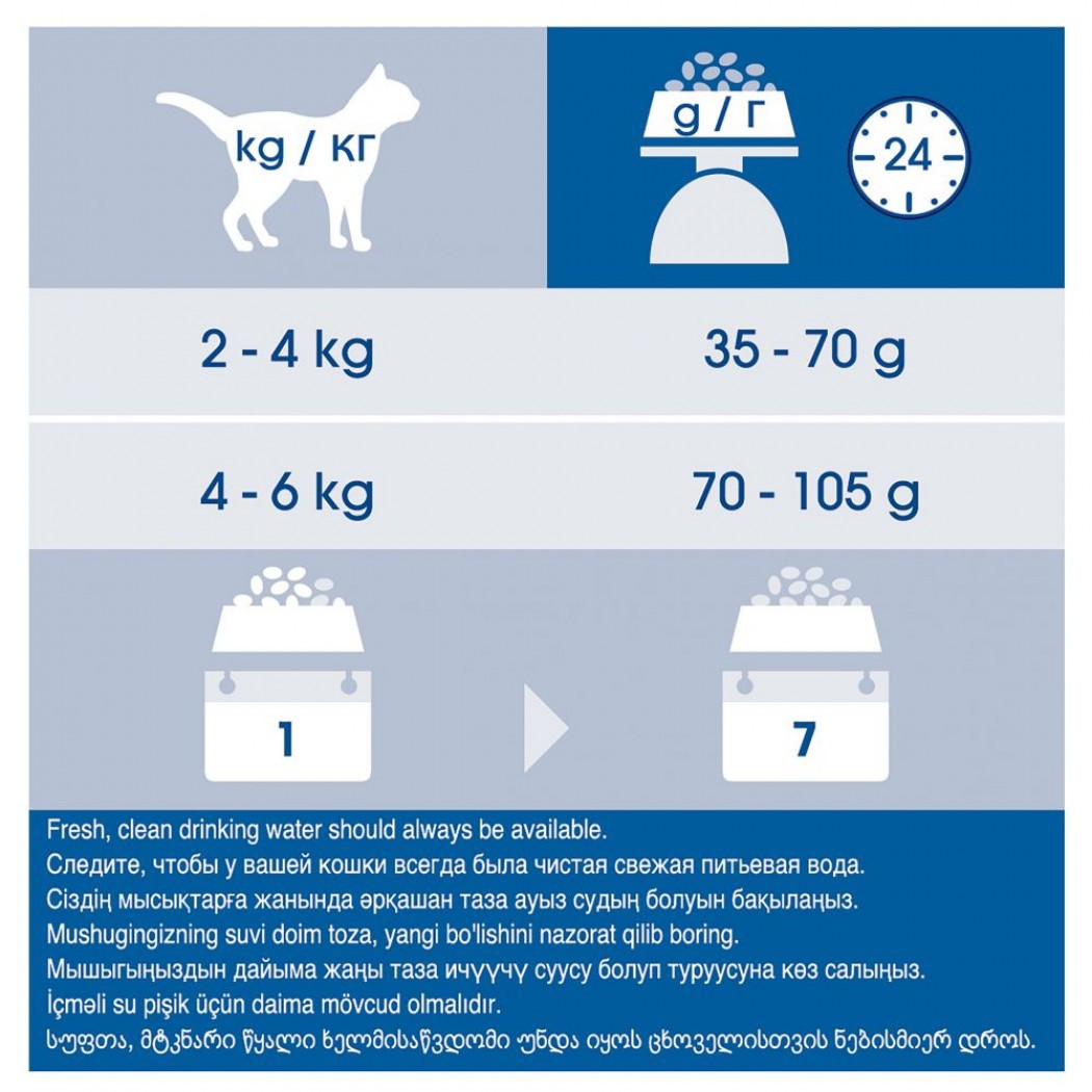 <p><strong>Формула тройного действия помогает защитить зубы от образования налета и зубного камня, содержит&nbsp;минеральные вещества&nbsp;для здоровья мочевыделительной системы и&nbsp;источники клетчатки для контроля образования комков шерсти в желудочно-кишечном тракте,&nbsp;1 кг на развес.</strong></p>