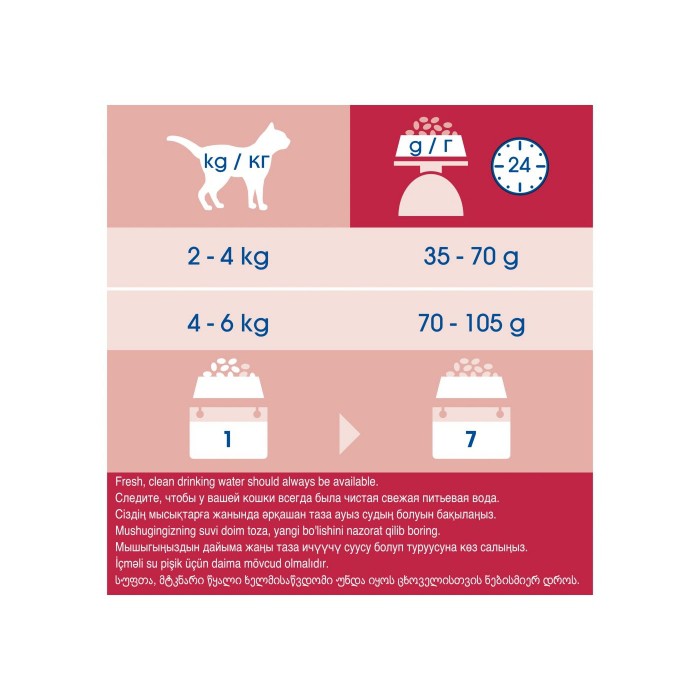 <p><strong>Помогает поддерживать pH мочи и здоровье мочевыводящих путей благодаря сбалансированному содержанию минеральных веществ, 1 кг на развес.</strong></p>