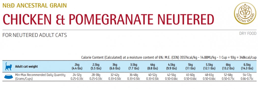 <p><strong>Hrana uscata&nbsp;pentru pisici adulte cu pui și rodie 10 kg.</strong></p>