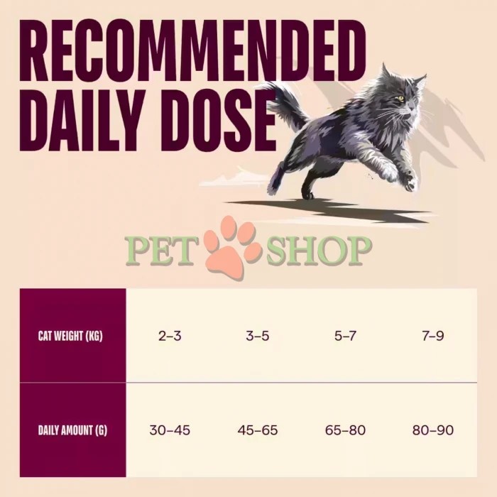 <p><strong>Carnilove Cat Sterilised Salmon, Turkey</strong> &ndash; hrană completă <strong>ACTIVE cu somon și curcan</strong>, destinată pisicilor adulte sterilizate, de toate rasele.&nbsp;<strong>Carne proaspătă și organe - Fără carne și grăsime de pui - Fără cereale.</strong></p>