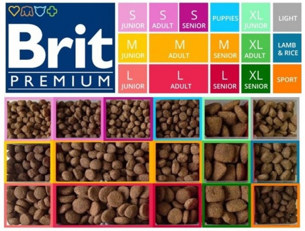 <p><strong>Полнорационный сухой корм для взрослых собак (старше 1 года ) мелких пород, который учитывает потребности организма животного в питательных веществах и витаминах.</strong></p>