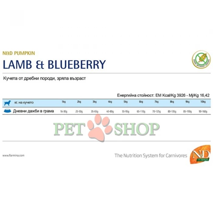 <p><strong>Farmina ND Pumpkin Dog Grain Free Lamb,&nbsp;Blueberry Adult Mini</strong> -&nbsp;полнорационный беззерновой сухой корм для взрослых собак мелких пород.</p>