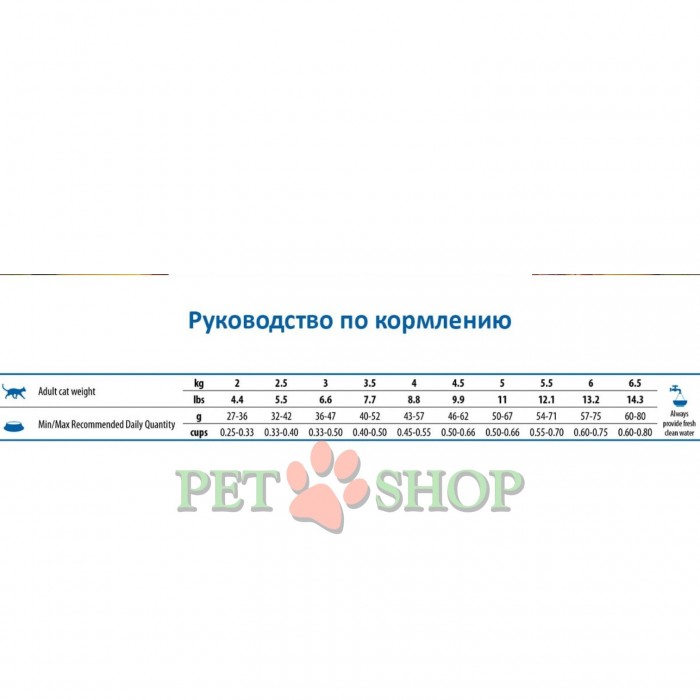 <p><strong>Farmina ND Tropical Selection Neutered&nbsp;Lamb,&nbsp;Spelt, Oats and Tropical fruits -&nbsp;</strong>полнорационный сухой корм для стерилизованных кошек и кастрированных котов с ягненком, спельтой, овсом и тропическими фруктами.</p>