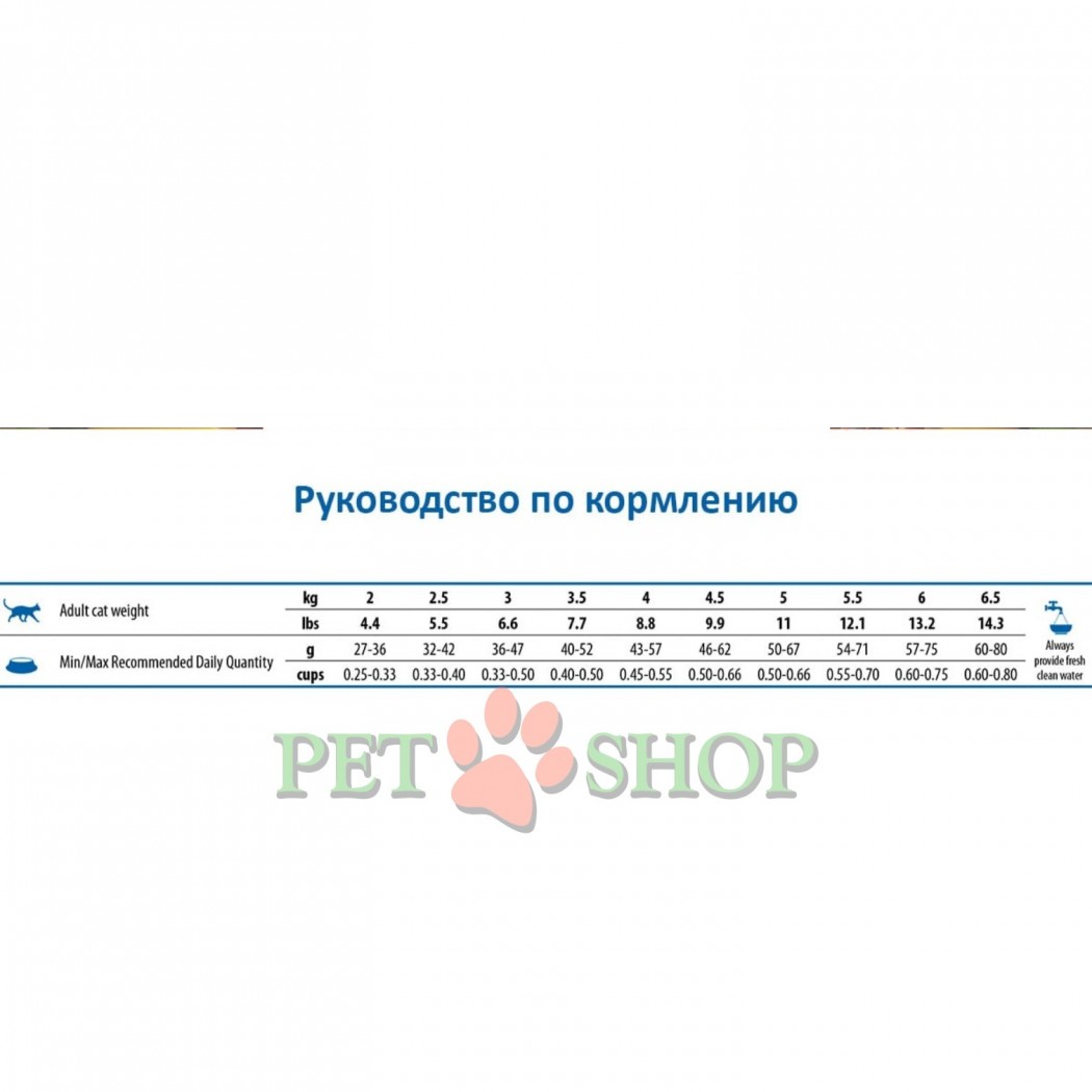 <p><strong>Farmina ND Tropical Selection Neutered&nbsp;Lamb,&nbsp;Spelt, Oats and Tropical fruits -&nbsp;</strong>полнорационный сухой корм для стерилизованных кошек и кастрированных котов с ягненком, спельтой, овсом и тропическими фруктами.</p>