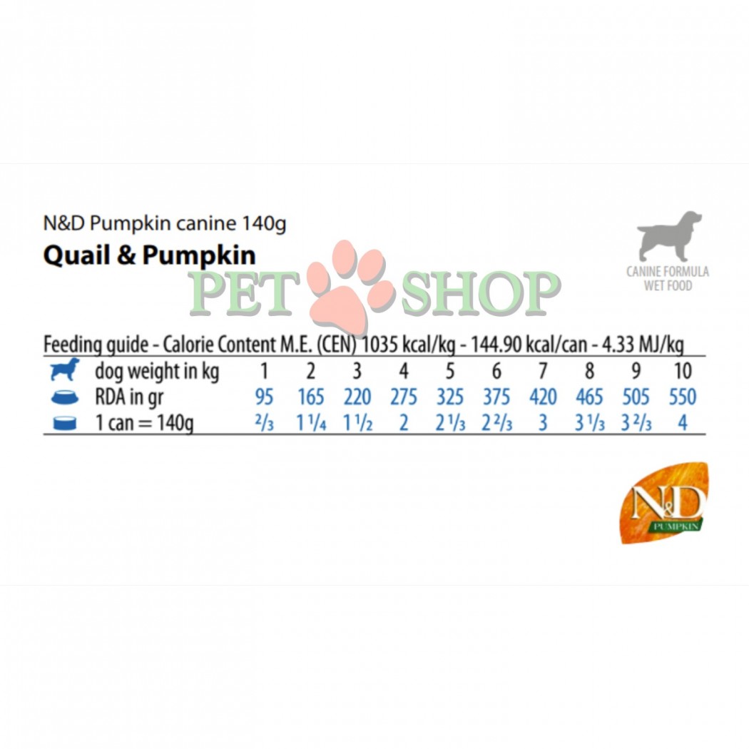 <p><strong>Farmina ND Pumpkin&nbsp;Quail,&nbsp;Pumpkin Adult Mini wet food</strong> - hrană umedă completă pentru c&acirc;ini adulți. PREPELIȚĂ ȘI DOVLEAC.</p>