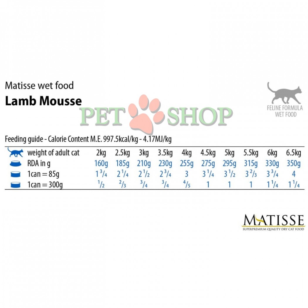 <p><strong>Farmina Matisse Lamb - полнорационный влажный корм для взрослых кошек с ягненком.</strong></p>