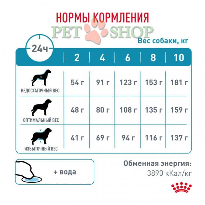 <p><strong>Royal Canin Hypoallergenic Small Dog</strong> &ndash; hrană uscată pentru c&acirc;ini adulți de rase mici (p&acirc;nă la 10 kg) cu alergii alimentare.</p>
