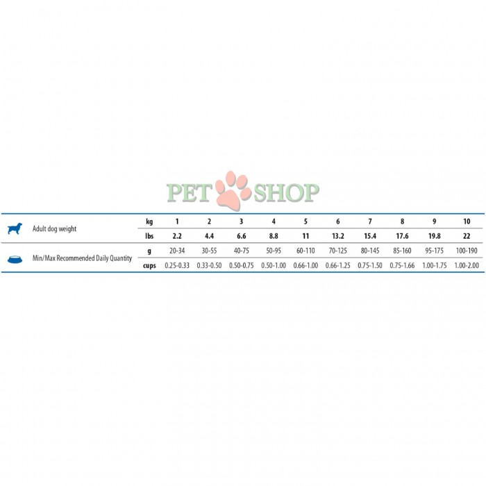 <p><strong>Farmina ND Tropical Selection Dog Adult Mini Salmon, spelt, oats and tropical fruits</strong> &ndash;&nbsp;<strong>somon, speltă, ovăz și fructe tropicale.&nbsp;</strong><strong>Hrană uscată completă pentru c&acirc;ini adulți de talie mică.</strong></p>

<p>&nbsp;</p>