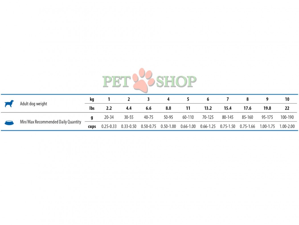 <p><strong>Farmina ND Tropical Selection Dog Adult Mini Salmon, spelt, oats and tropical fruits</strong> &ndash;&nbsp;<strong>somon, speltă, ovăz și fructe tropicale.&nbsp;</strong><strong>Hrană uscată completă pentru c&acirc;ini adulți de talie mică.</strong></p>

<p>&nbsp;</p>