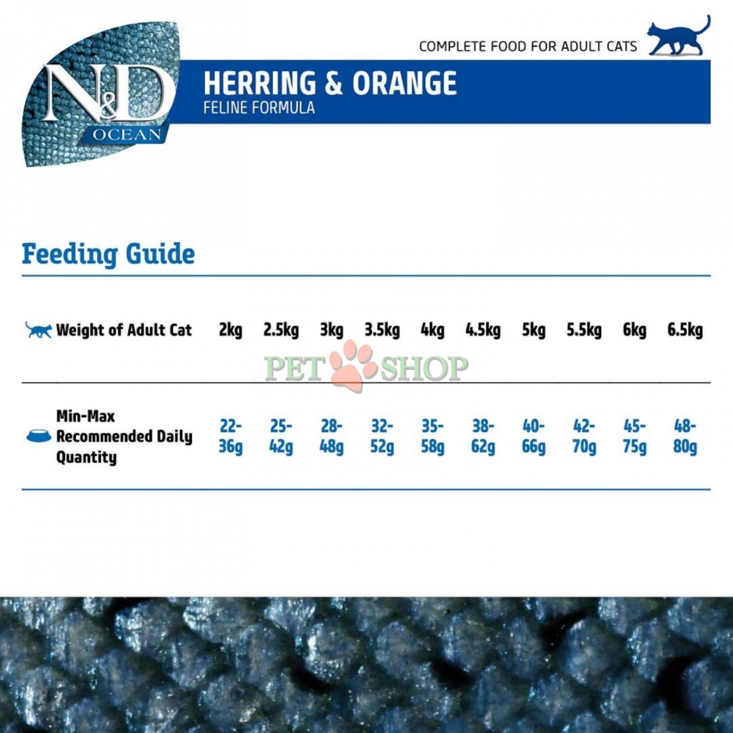 <p><strong>Farmina ND Ocean Neutered Cat Adult&nbsp;Herring, Orange -&nbsp;</strong>сельдь и апельсин. Полнорационный беззерновой сухой корм для стерилизованных кошек и кастрированных котов.</p>