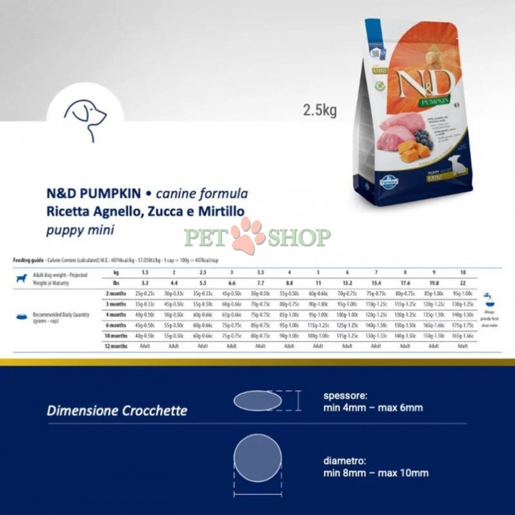 <p><strong>Farmina ND Pumpkin Dog Puppy Mini&nbsp;Lamb, blueberry -&nbsp;</strong>ягненок, тыква и черника. Полнорационный беззерновой сухой корм для щенков, беременных и кормящих сук мелких пород.</p>