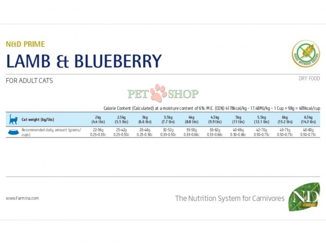 <p><strong>Farmina ND Prime Grain Free&nbsp;Adult Cat Lamb, Blueberry&nbsp;- это полнорационный беззерновой корм для взрослых кошек с нежным мясом ягненка, богатой полезными веществами черникой, сладким картофелем и прочими овощами и фруктами.</strong></p>