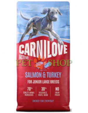 <p><strong>Carnilove Junior&nbsp;</strong><strong>Large Breed Salmon,&nbsp;Turkey - </strong>полнорационный корм <strong>ACTIVE с лососем и индейкой</strong> для молодых собак крупных пород <strong>(от 1 до 24 месяцев, весом более 25 кг)</strong>.&nbsp;<strong>Свежее мясо -&nbsp;Без куриного мяса и жира -</strong>&nbsp;<strong>Без злаков.&nbsp;</strong></p>