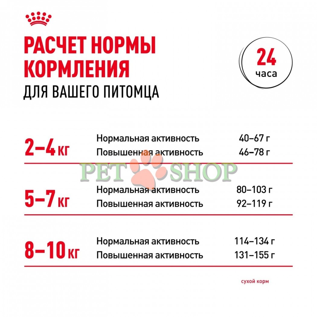 <p><strong>Royal Canin Mini Adult 8+ -&nbsp;</strong>корм сухой для взрослых собак мелких размеров (до 10 кг) старше 8 лет.</p>