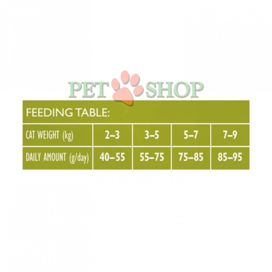 <p><strong>Brit Care Cat Grain-Free Sterilized Immunity Support - полнорационный корм с&nbsp;поддержкой&nbsp;иммунитета для стерилизованных и кастрированных взрослых кошек, гипоаллергенная формула, со свининой.</strong></p>