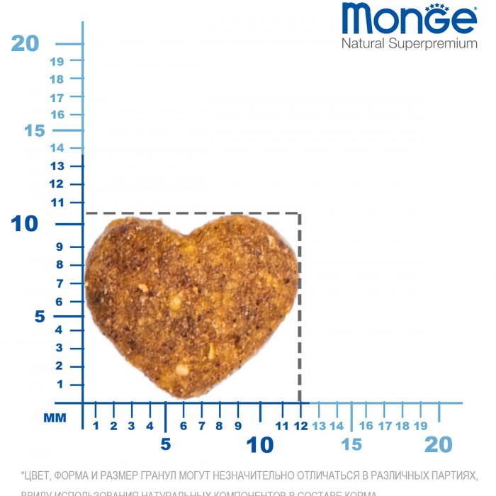 <p><strong>MONGE SUPERPREMIUM CAT HAIRBALL &mdash; это полноценный сбалансированный рацион для взрослых домашних кошек, часто страдающих от скопления комков шерсти в желудке.&nbsp;Высокий уровень белка в составе корма и содержание в нем L-карнитина позволяют кошке долгие годы сохранять активность и хорошую физическую форму.</strong></p>