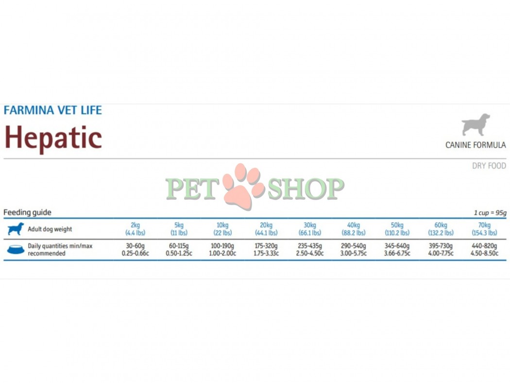 <p><strong>Farmina Vet Life Dog Hepatic -&nbsp;</strong>это полнорационный диетический корм для собак для поддержания функции печени в случае хронической печеночной недостаточности и для снижения содержания меди в печени. Умеренное содержание легкоусвояемого белка.</p>