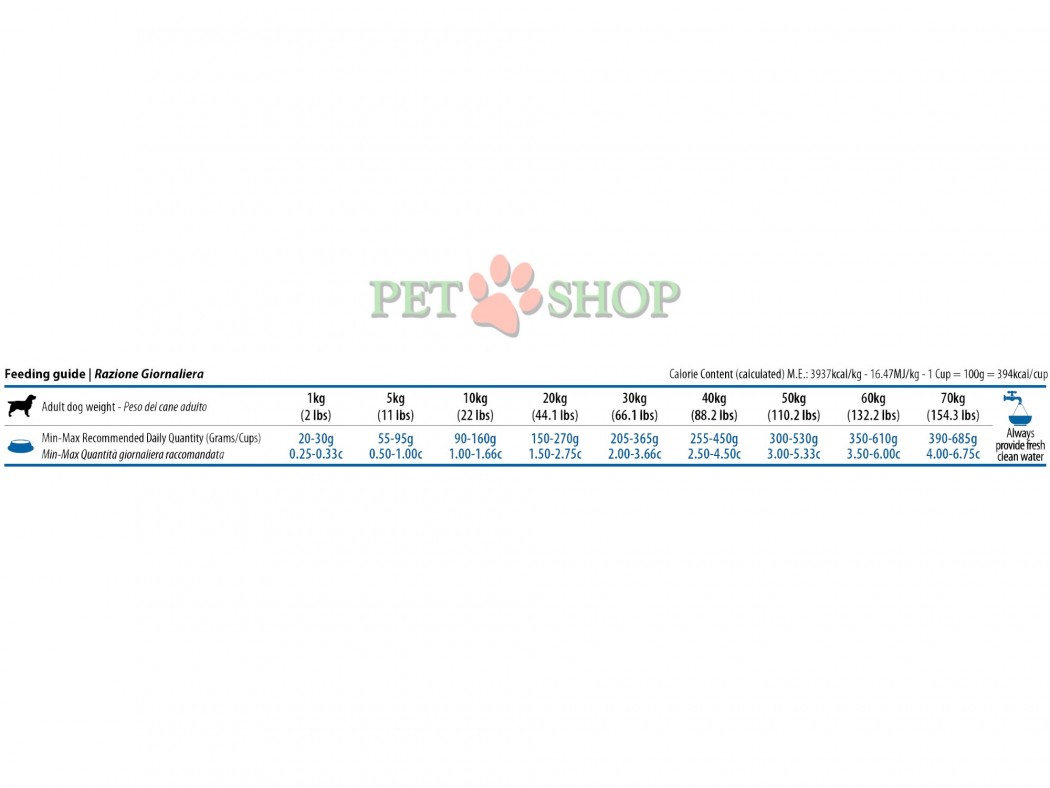 <p><strong>Farmina ND Ocean Dog Adult Medium, Maxi&nbsp;Salmon, Cod, Cantalupe Melon - </strong>лосось, треска и мускусная дыня. Полнорационный сухой корм для взрослых собак средних и крупных пород.</p>