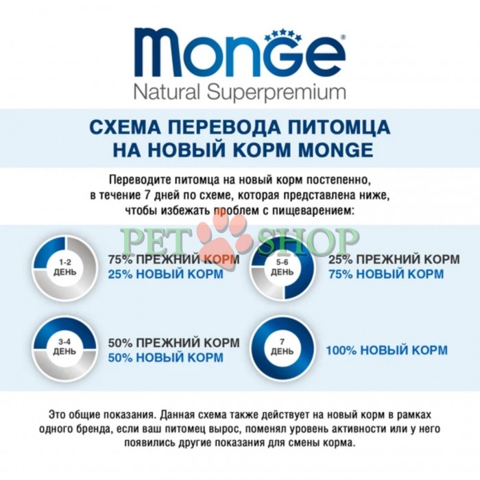 <p><strong>Monge Cat Grill Pouch Adult Sterilised Trout</strong>&nbsp;- полнорационные беззерновые паучи с итальянской форелью для стерилизованных кошек и кастрированных котов 85 г. Нежные кусочки в аппетитном желе из отборных ингредиентов высокого качества.</p>