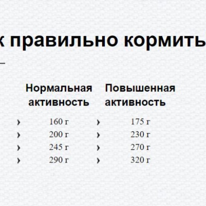 <p><strong>Happy Dog Supreme Fit&Vital- Medium Adult&nbsp;12&nbsp;кг для взрослых собак средних пород (11-25 кг)</strong></p>