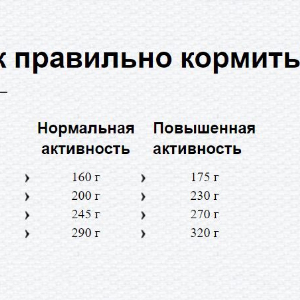 <p><strong>Happy Dog Supreme Fit&Vital- Medium Adult&nbsp;12&nbsp;кг для взрослых собак средних пород (11-25 кг)</strong></p>