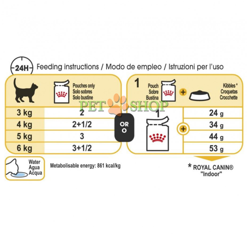 <p><strong>Полнорационный влажный корм в виде аппетитных кусочков в соусе с особым сочетанием ингредиентов, которое стимулирует вкусовые рецепторы у кошек и улучшает их впечатления от принятия пищи.</strong></p>