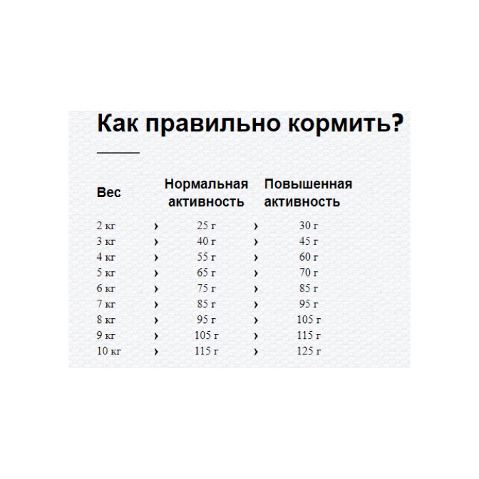 <p><strong>Happy Cat Sensitive с домашней&nbsp;птицей&nbsp;для кошек с чувствительным пищеварением и аллергиков</strong></p>