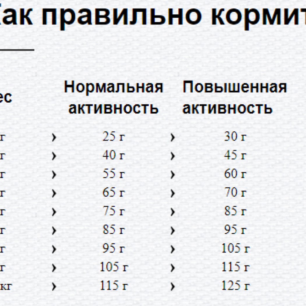 <p><strong>Happy Cat Sensitive с домашней&nbsp;птицей&nbsp;для кошек с чувствительным пищеварением и аллергиков</strong></p>