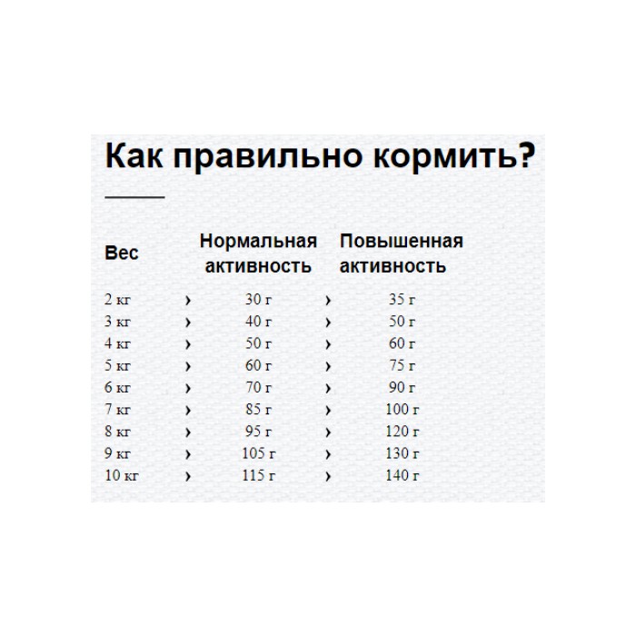 <p><strong>Happy Cat Sensitive Grainfree с олениной&nbsp;&nbsp;для кошек с чувствительным пищеварением и аллергиков</strong></p>