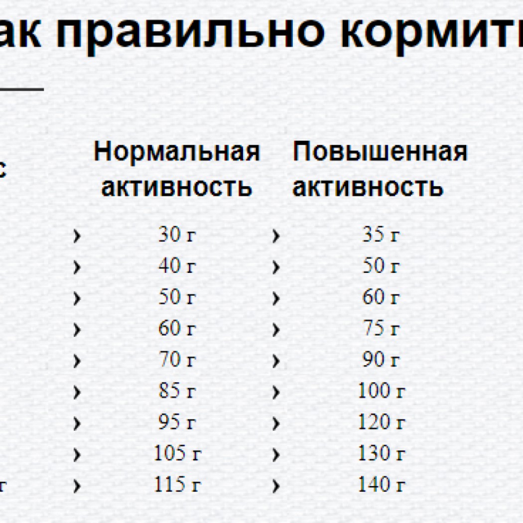 <p><strong>Happy Cat Sensitive Grainfree с олениной&nbsp;&nbsp;для кошек с чувствительным пищеварением и аллергиков</strong></p>