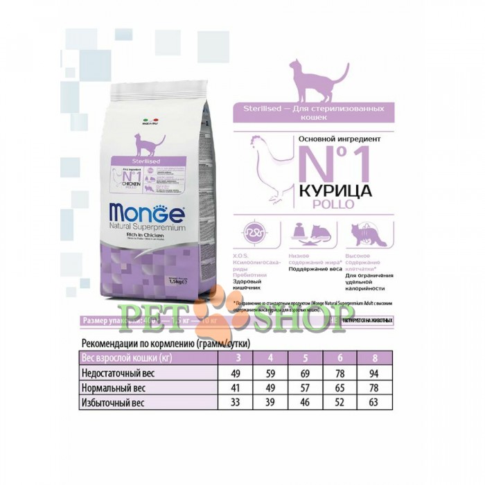 <p><strong>Полноценный сбалансированный рацион для стерилизованных кошек с пониженным содержанием калорий, обеспечивающим профилактику ожирения. Содержит важнейшие антиоксиданты, такие как витамин Е, для поддержания иммунной системы.</strong></p>