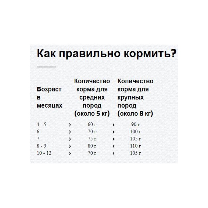 <p><strong>Happy Cat&nbsp;Supreme Junior Geflugel 10 kg pentru pisoi cu pui</strong></p>