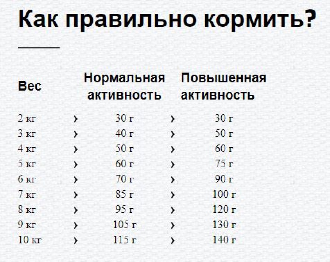 <p><strong>Happy Cat Supreme Miel 1&nbsp;kg&nbsp;pentru pisici adulți la cantar</strong></p>