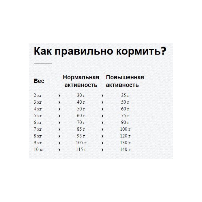 <p><strong>Happy Cat Supreme&nbsp;Adult Атлантический лосось 10 кг для взрослых кошек</strong></p>