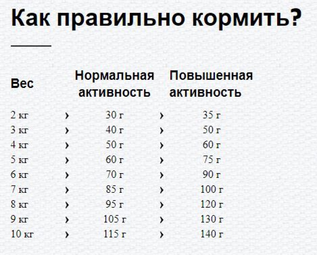 <p><strong>Happy Cat Supreme&nbsp;Adult Атлантический лосось 10 кг для взрослых кошек</strong></p>