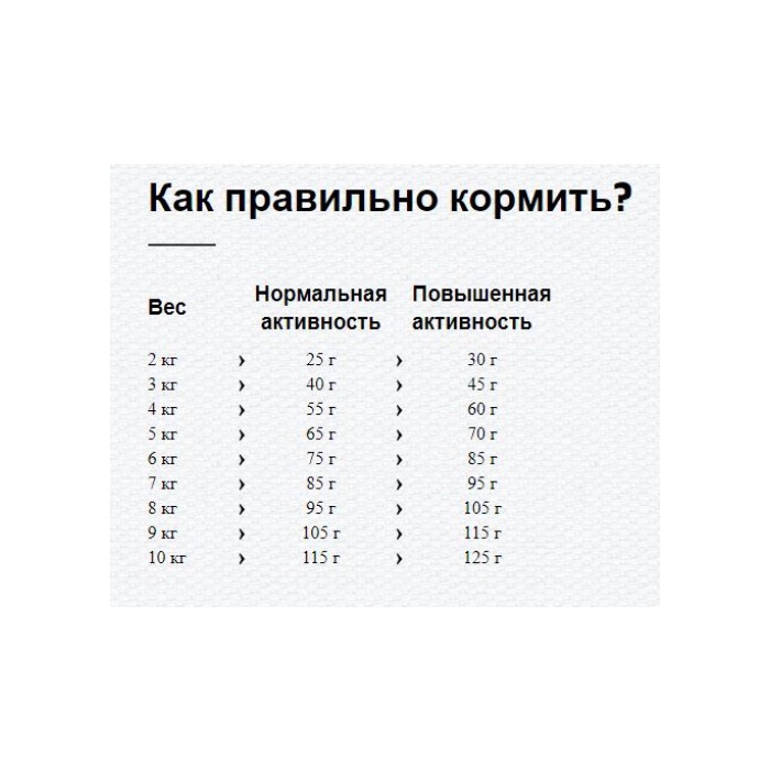 <p><strong>Happy Cat Supreme Adult Альпийская говядина&nbsp;1&nbsp;кг&nbsp;для взрослых кошек на развес</strong></p>