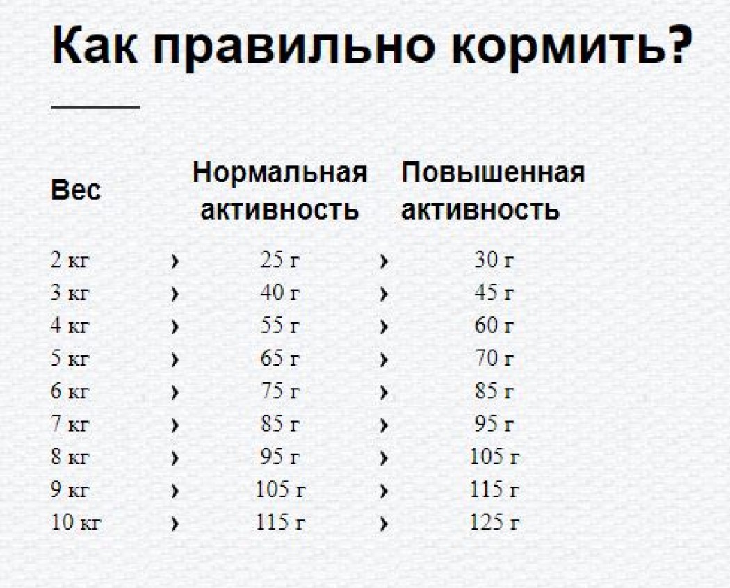 <p><strong>Happy Cat Supreme Adult Альпийская говядина&nbsp;1&nbsp;кг&nbsp;для взрослых кошек на развес</strong></p>
