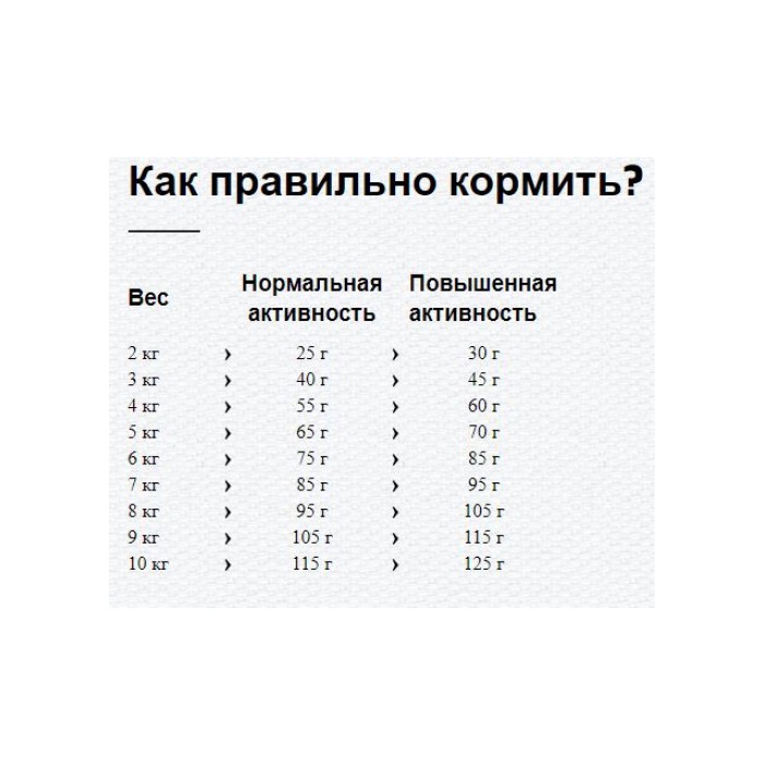 <p><strong>Happy Cat Supreme Adult Large Breed 10 кг для взрослых кошек крупных пород</strong></p>