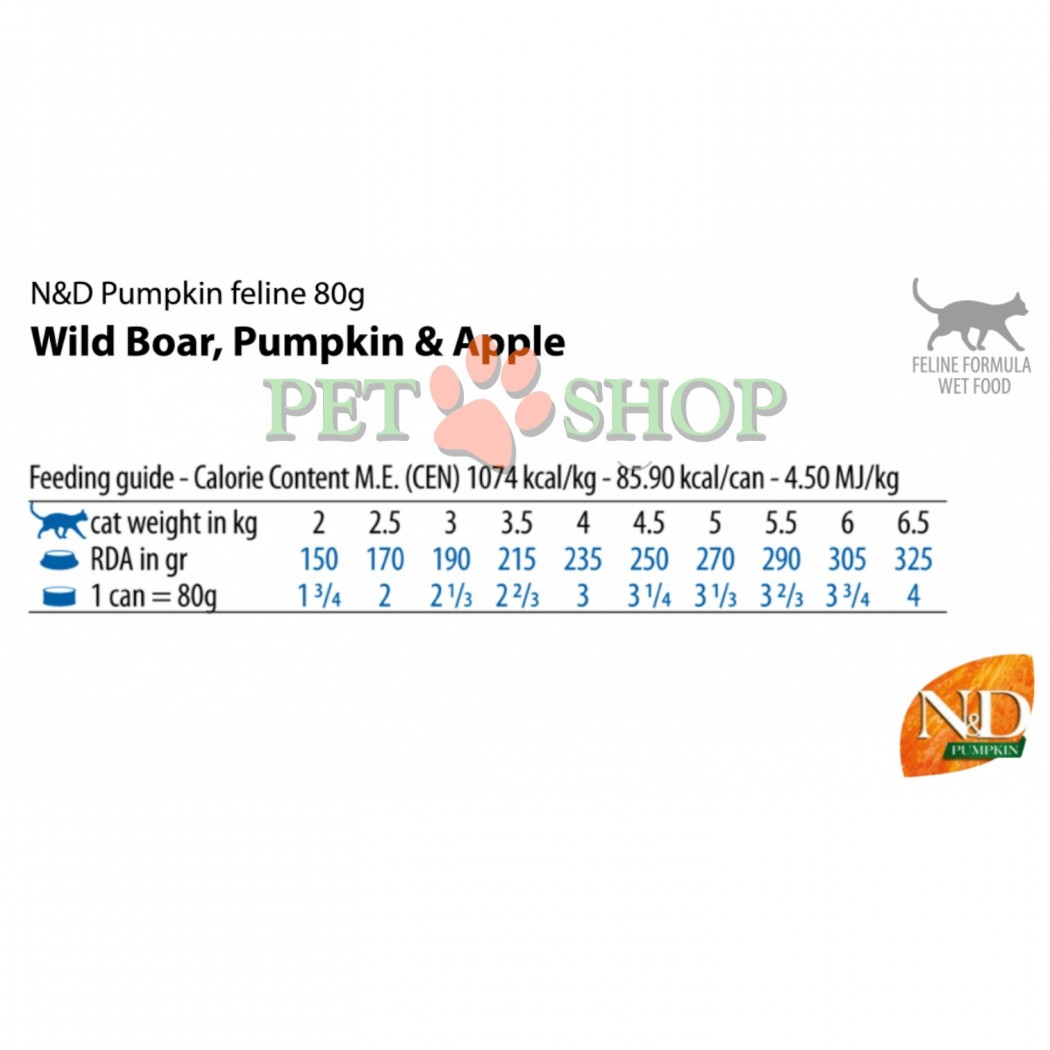 <p><strong>Farmina&nbsp;ND GF Boar, Pumpkin, Apple Wet Food&nbsp;</strong>-&nbsp;MISTREȚ, DOVLEAC ȘI MĂR. Hrană umedă completă pentru pisici adulte.</p>