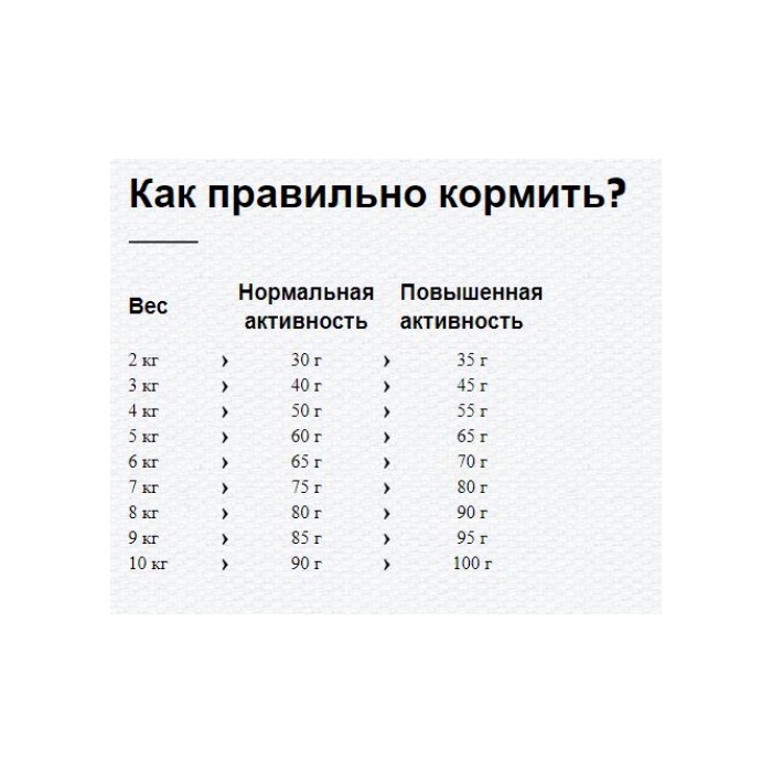 <p><strong>&nbsp;Happy Cat Sterilised Weide-Lamm pentru pisici sterilizate&nbsp;cu pui și somon 10 kg</strong></p>