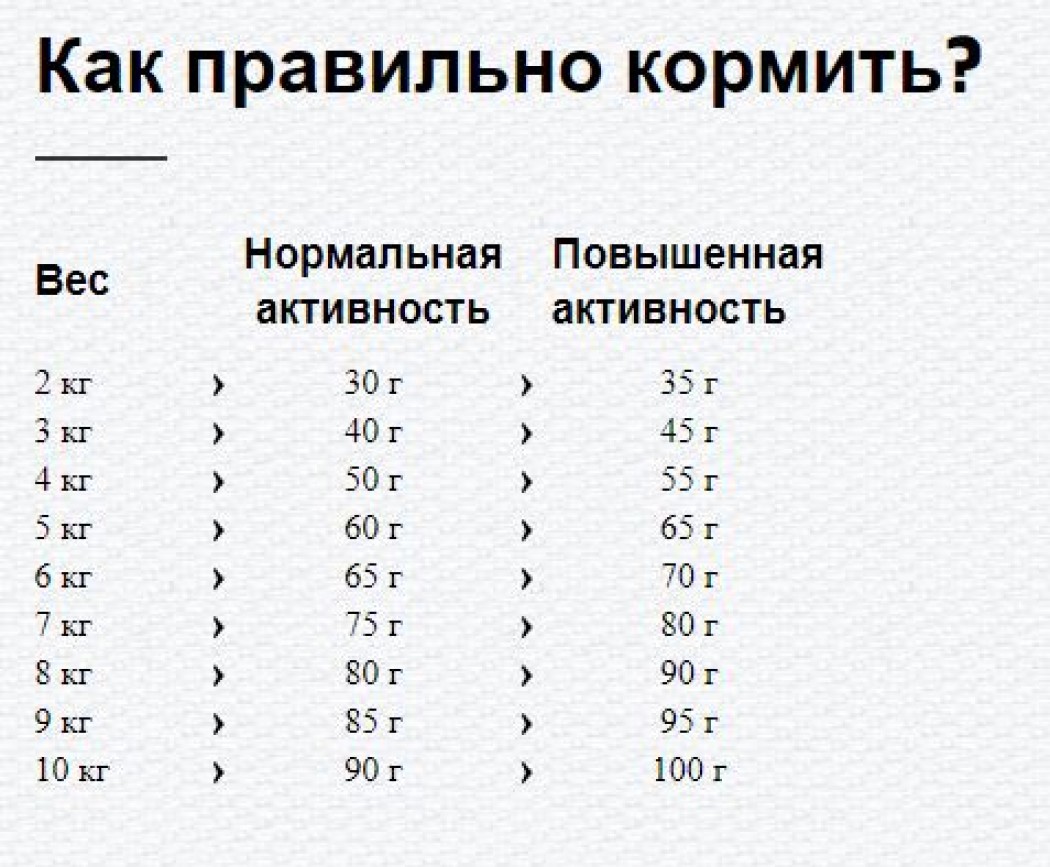 <p><strong>&nbsp;Happy Cat Sterilised Weide-Lamm pentru pisici sterilizate&nbsp;cu pui și somon 10 kg</strong></p>