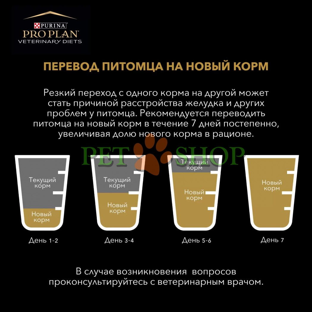 <p><strong>Сухой корм для кошек Pro Plan Veterinary Diets Hypoallergenic при пищевой непереносимости 1,3 кг</strong></p>