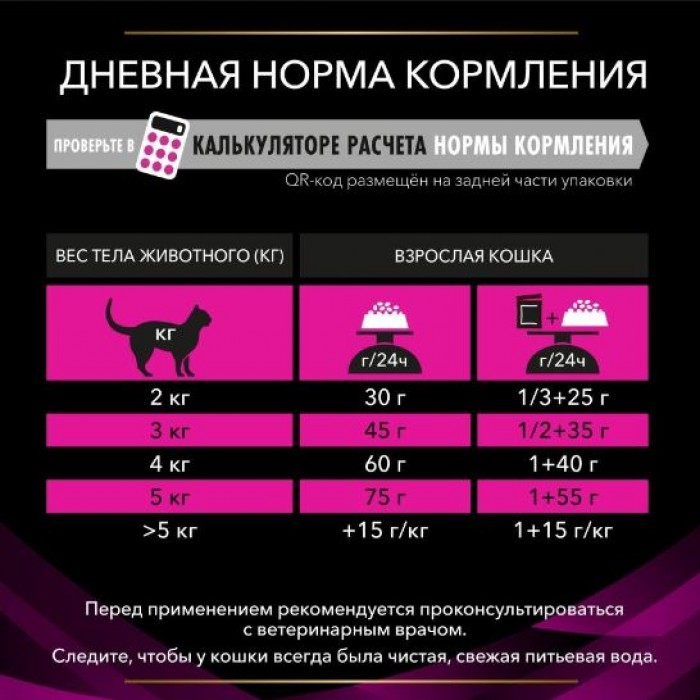 <p><strong>Сухой корм полнорационный диетический Proplan Veterinary Diets Urinary для кошек при болезнях мочевыводящих путей c курицей&nbsp;1,5 кг</strong></p>