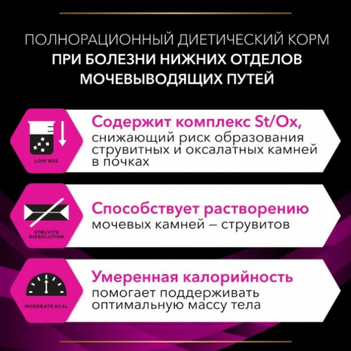 <p><strong>Сухой корм полнорационный диетический Proplan Veterinary Diets Urinary для кошек при болезнях мочевыводящих путей c курицей&nbsp;1,5 кг</strong></p>