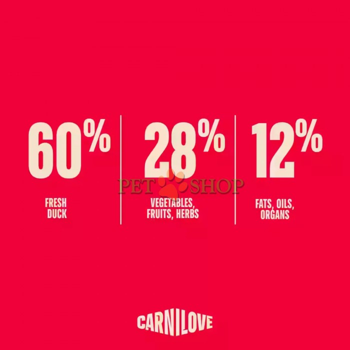 <p><strong>Carnilove True Fresh Adult Small Breeds Duck -&nbsp;</strong>полнорационный корм TRUE FRESH со свежей уткой. Для взрослых собак мелких пород (до 10 кг).&nbsp;<strong>Свежее мясо -&nbsp;Без куриного мяса и жира -</strong>&nbsp;<strong>Без злаков.&nbsp;</strong></p>