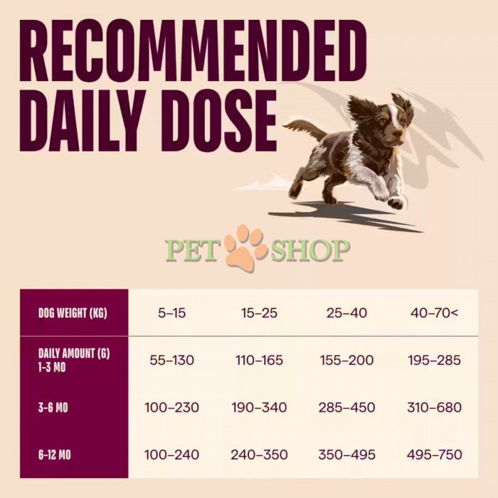 <p><strong>Carnilove True Fresh Puppy Duck</strong> -&nbsp;полнорационный корм TRUE FRESH со свежей уткой. Для щенков всех пород в возрасте от 1 до 12 месяцев.&nbsp;<strong>Свежее мясо -&nbsp;Без куриного мяса и жира -</strong>&nbsp;<strong>Без злаков.&nbsp;</strong></p>