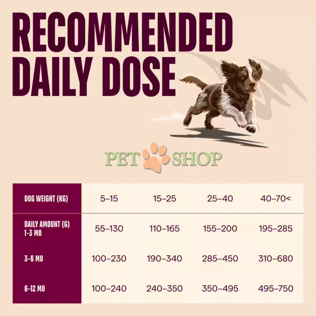 <p><strong>Carnilove True Fresh Puppy Duck</strong> -&nbsp;полнорационный корм TRUE FRESH со свежей уткой. Для щенков всех пород в возрасте от 1 до 12 месяцев.&nbsp;<strong>Свежее мясо -&nbsp;Без куриного мяса и жира -</strong>&nbsp;<strong>Без злаков.&nbsp;</strong></p>