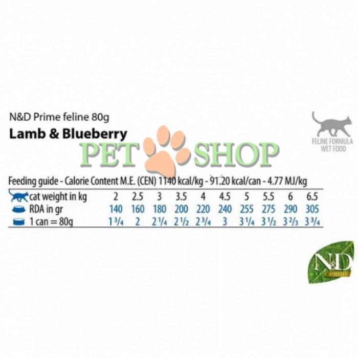 <p><strong>Farmina ND Cat Prime Lamb,&nbsp;Blueberry влажный беззерновой корм для взрослых кошек с ягненком и черникой - 70 гр</strong></p>